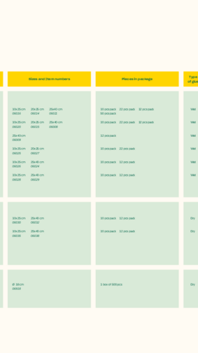 Horiver product range Horiver product range