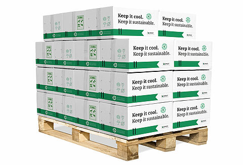 Upgrade Eco-friendly Coolbox delivers